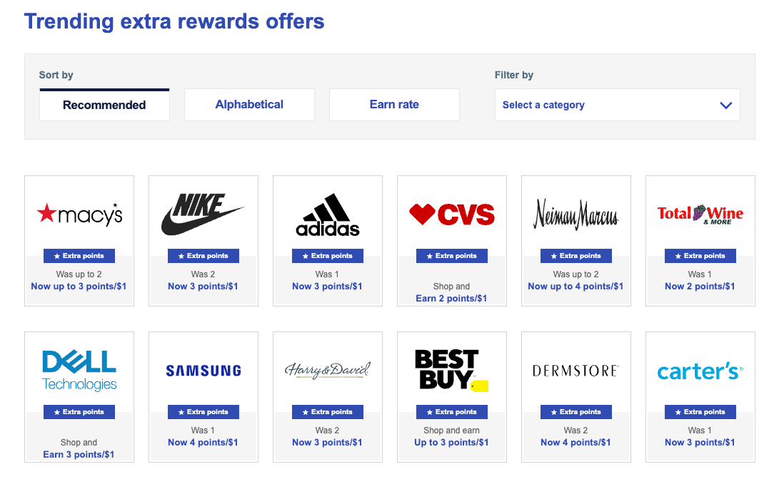 Southwest Rapid Rewards Shopping Portal vendors