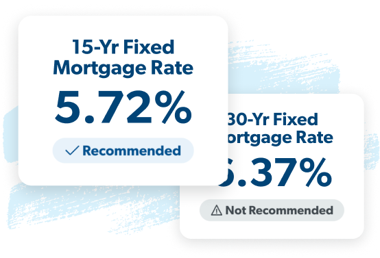 15 and 30 year mortgage rates graphic